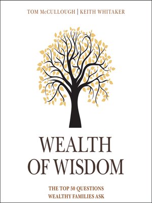 cover image of Wealth of Wisdom